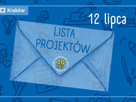 Aż 715 projektów w tegorocznym budżecie obywatelskim Miasta Krakowa