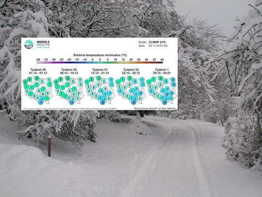 Czy czekają nas białe święta? IMGW publikuje prognozy na grudzień! IMGW, meteorolodzy IMGW, prognoza pogody IMGW, prognoza pogody na Święta Bożego Narodzenia, synoptycy przewidują pogodę na Boże Narodzenie, czy jest szansa na białe święta