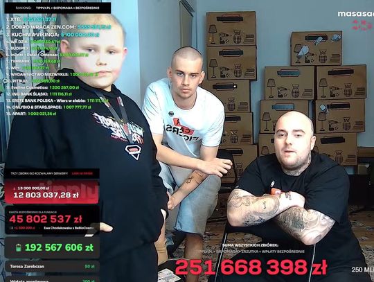 Patryk „Łatwogang” Garkowski w otoczeniu uśmiechniętych dzieci – podopiecznych Fundacji Cancer Fighters – oraz ich opiekunów w studiu nagraniowym. W tle widoczny jest wielki ekran z licznikiem zbiórki wskazującym kwotę ponad 251 milionów złotych oraz napis „Diss na raka
