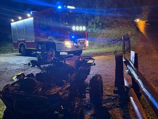 Pijany kierowca quada w szpitalu po wypadku na Ciągłówce w Zakopanem [FOTO]