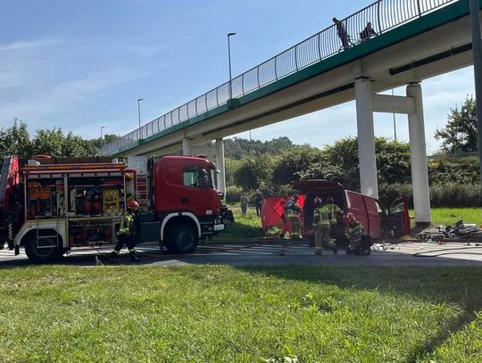 Tragiczny wypadek i śmierć na ulicy Powstańców Śląskich w Krakowie