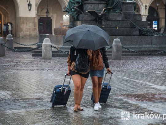 Uwaga na intensywne opady deszczu i burze z gradem