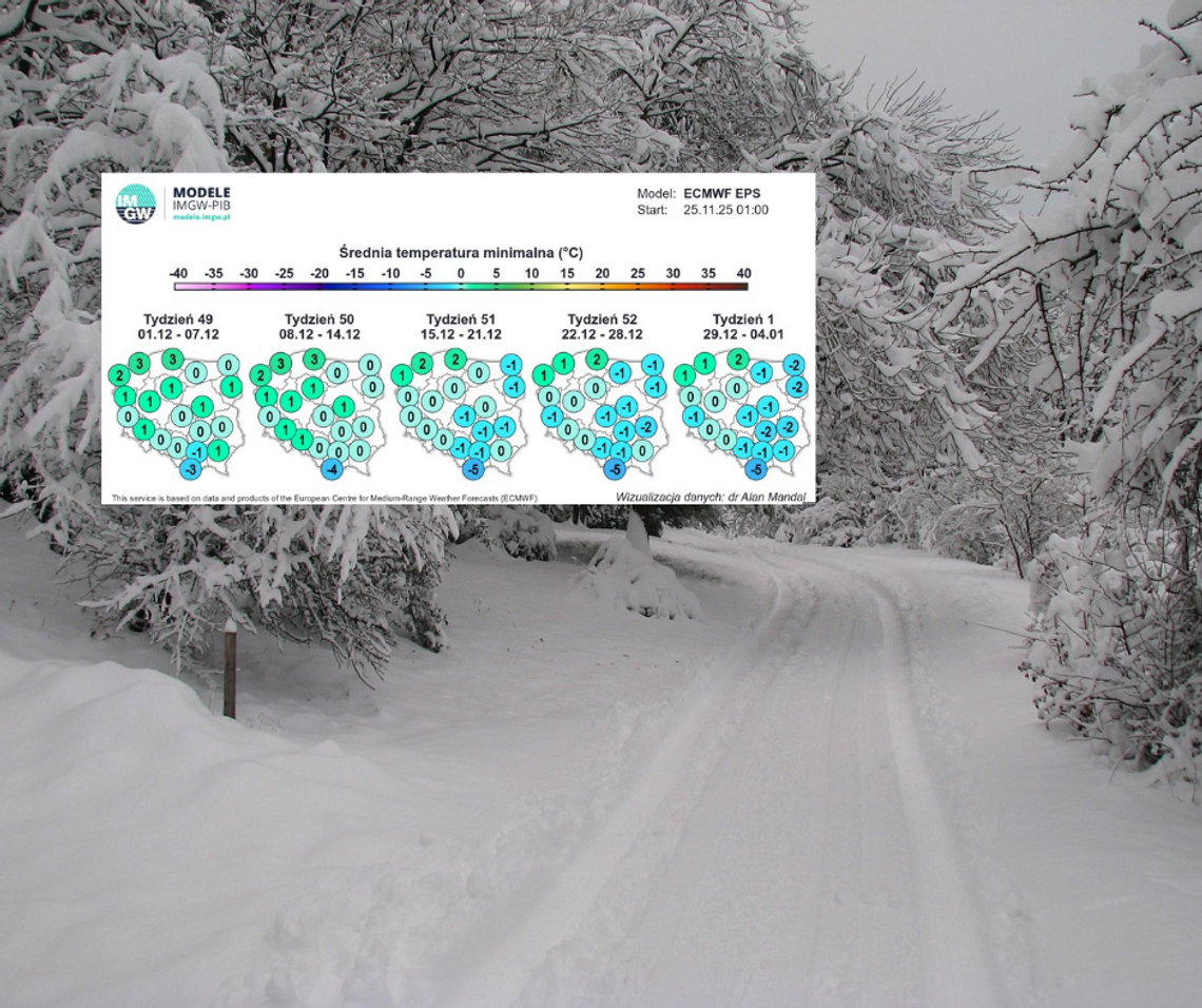 Czy czekają nas białe święta? IMGW publikuje prognozy na grudzień! IMGW, meteorolodzy IMGW, prognoza pogody IMGW, prognoza pogody na Święta Bożego Narodzenia, synoptycy przewidują pogodę na Boże Narodzenie, czy jest szansa na białe święta