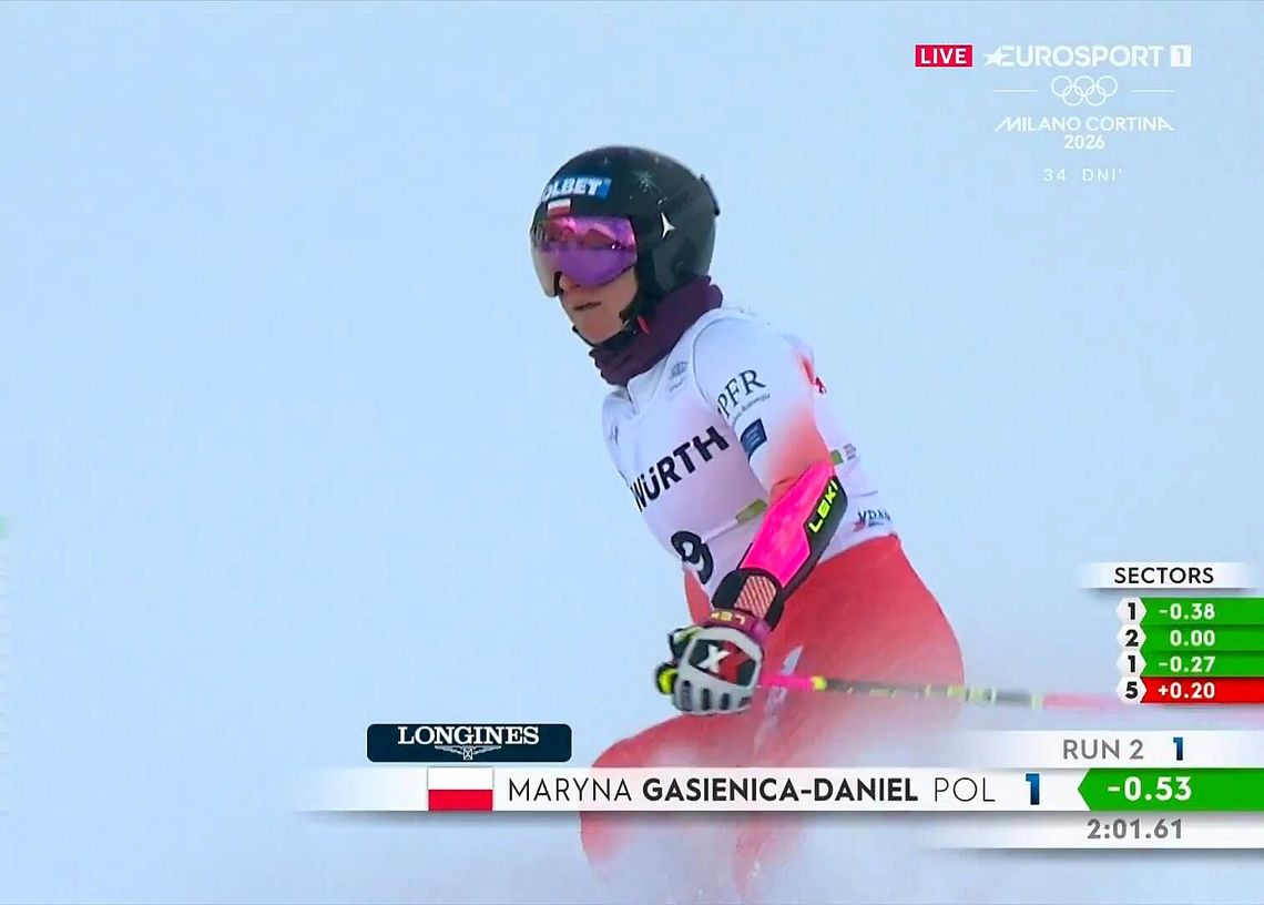 Maryna Gąsienica-Daniel, Puchar Świata, narciarstwo alpejskie, alpejka, Polska, zawody w narciarstwie alpejskim