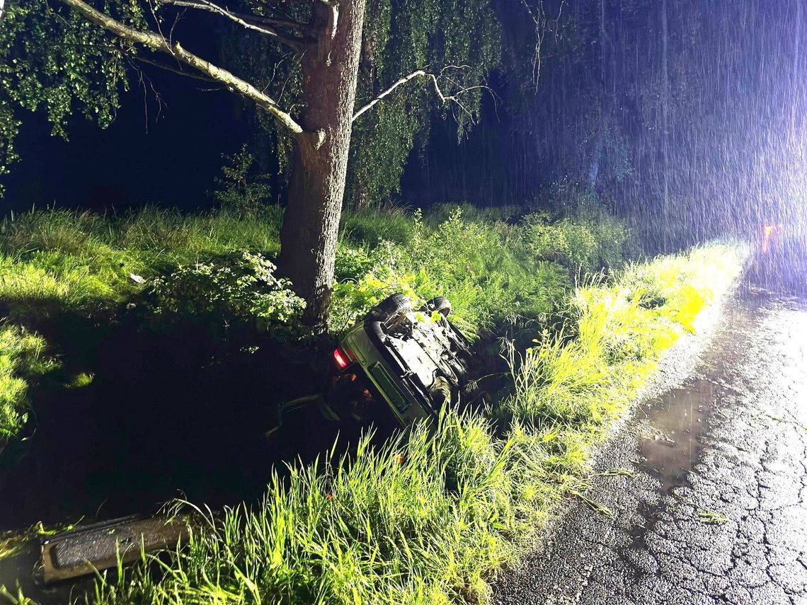 Grojec wypadek, dachowanie Grojec, wypadek nastolatków Grojec, Aleja Kasztanowa wypadek, wypadek drogowy Grojec