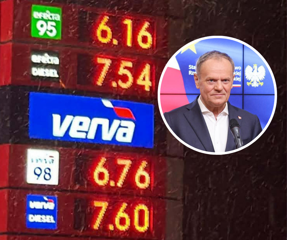 Obniżka VAT na paliwa to pułapka? Przedsiębiorcy zapłacą za litr więcej niż wcześniej Ceny paliwa, obniżka cen paliwa, pozorna obniżka cen paliwa, przedsiębiorcy zapłacą więcej za paliwo, jak to jest z tymi obniżkami paliwa, cenny paliwa w Polsce