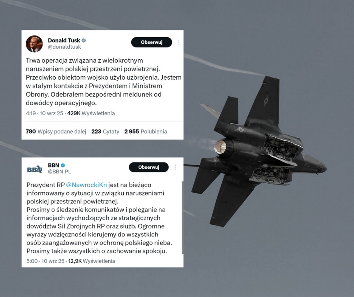 Władimir Putin, drony, wojna na Ukrainie, drony na polskim niebie, Ministerstwo Obrony Narodowej, Rzeszów, Lublin, Okęcie, Modlin